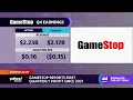 GameStop stock surges on Q4 earnings beat meme stocks follow suit