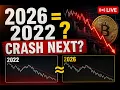 Boring 240 days of 2026 Will next 120 days be full of action