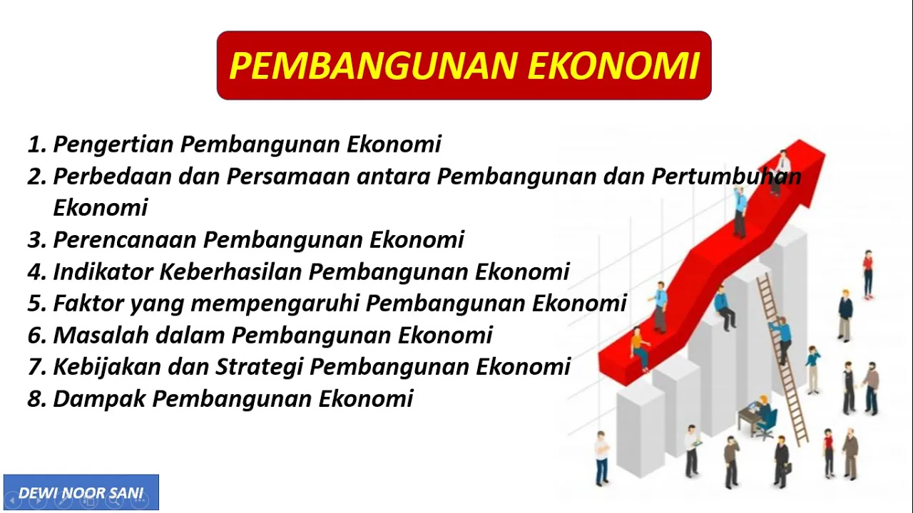 PEMBANGUNAN EKONOMI