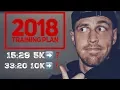 Track Field Training Plan Outdoor 2018