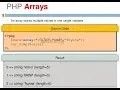 PHP Arrays Bangla Tutorial