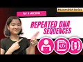 5 Repeated DNA Sequences Fixed Sliding Window - Medium