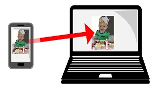 What is File Syncing