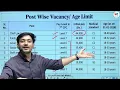 RRB New Vacancy 2026 | Railway New Vacancy 2026 | RRB Ministerial & Isolated Categories Vacancy 2026