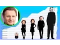 How Tall Is Liam Neeson - Height Comparison