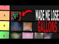 R34 Artist Tier List