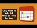 Salt Water Pool Maintenance for Beginners