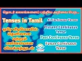 Spoken English In Tamil for Beginners Continuous Tenses Learn English Through Tamil