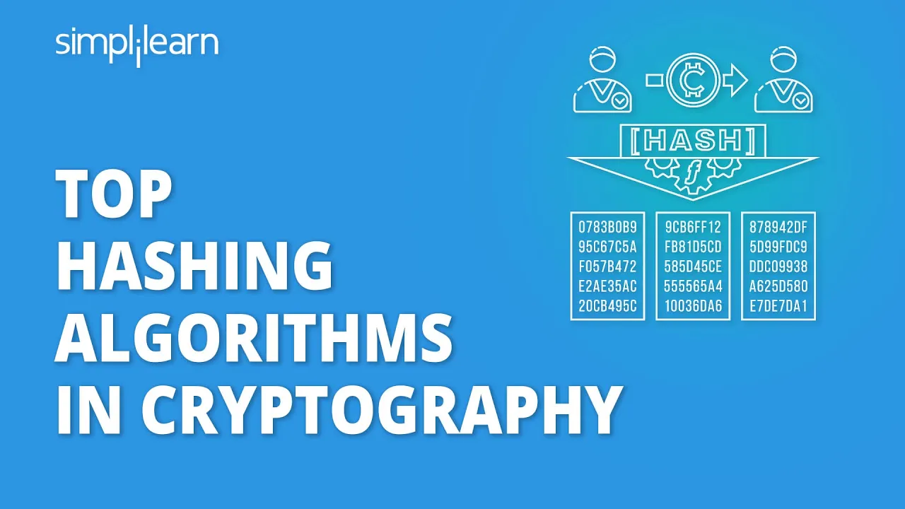 Top Hashing Algorithms In Cryptography | MD5 and SHA 256 Algorithms Explained | Simplilearn