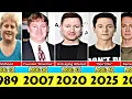 Bryan Johnson Transformation From 1 to 48 Year Old