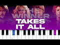 Download Lagu ABBA - The Winner Takes It All (piano tutorial)