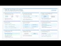 SMMC LN1 - The Basics of Strategy