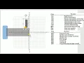 CNC G Codes