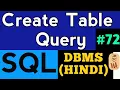 SQL create table in hindi SQL tutorial in hindi DBMS Lectures in hindi