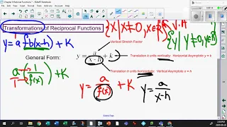 Unit 9 1 2 Transformations of Rational Functions Part 1