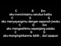 Download Lagu chord gitar tak seindah cinta yang semestinya - naff