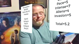 reviews of 13 minutes zone 414 occupation rainfall