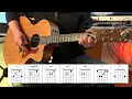 The Drugs Don’t Work - Acoustic Guitar - The Verve - Original Vocal Track -  Chords