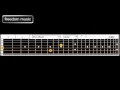 Download Lagu Avenged Sevenfold Remenissions Guitar Lesson   Tutorial  with tabs