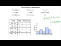Saxon Math Course 3 Investigation 6