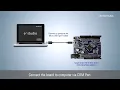 Smart Configurator Tutorial - Create a LED Blinking Program Configuring RL78 Timer