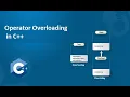 Operator Overloading in Tamil