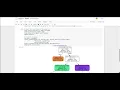 The Spark Foundation Data science Task - 3