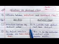 Difference between abstract class and interface in java Interface Vs Abstract Class