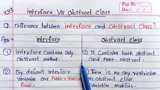 Difference between abstract class and interface in java Interface Vs Abstract Class