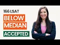 How to Get Into NYU Law as a KJD With a 166 LSAT