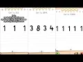 Brain test 5 level Get to 353 Get to 3844 and Get to 35866 Solution