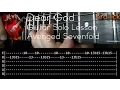 Download Lagu Dear God Guitar Solo Lesson - Avenged Sevenfold (with tabs)