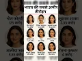 Download Lagu Richest heroine in india❓भारत के सबसे अमीर हीरोइन #gk #short #heroine #actor