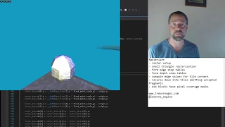 Code overview - Software rendering rasteriser