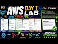 AWS Day 1 Build Break Fix a VPC EC2 Web Server Cloud Cybersecurity Lab