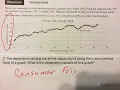 Introduction to Scatterplots 8