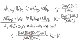 CH 16 8 The Relationship Between Ka and Kb