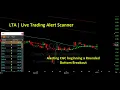 CGC Rounded Bottom Breakout Scanner Alert