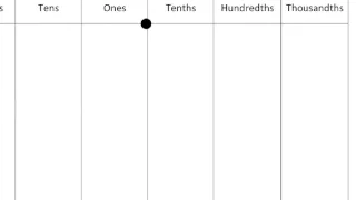 EngageNY Grade 5 Module 1 Lesson 9