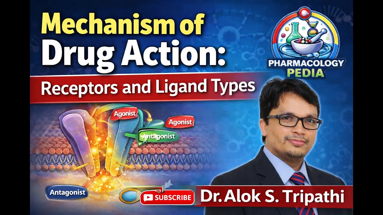Receptors & Ligand Types 🔬 | Mechanism of Drug Action Made Easy in Hindi | Pharmacology