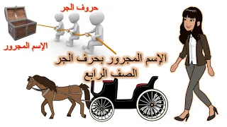 درس الإسم المجرور بحروف الجر للصف الرابع 