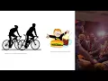 Central Management Server CMS with SQL Server