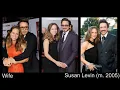 Robert Downey Jr Family