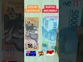 Download Lagu Perbandingan Uang 50 Dolar Australia ke Rupiah Indonesia #shortvideo #shorts #viral