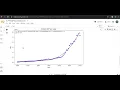 Fitting polynomial using Python Numpy Matplotlib Tamil Calculus