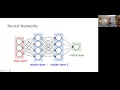 Topological Methods for Deep Learning