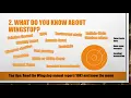 Top 5 Most Asked Wingstop Interview Questions and Answers