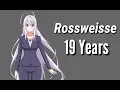 Highschool DxD All Characters Ages Confirmed