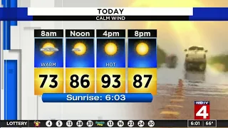 Metro Detroit weather forecast Fourth consecutive 90 degree day likely Sunday