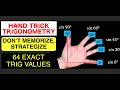 Hand trick Trigonometry Remember 64 Trig Formulas without Memorizing